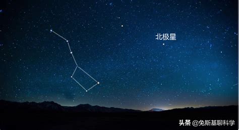 北極星 方位|北极星